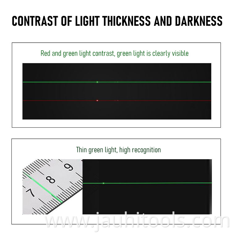 Self-Leveling Laser Level Green Radius 3 Cross Lines